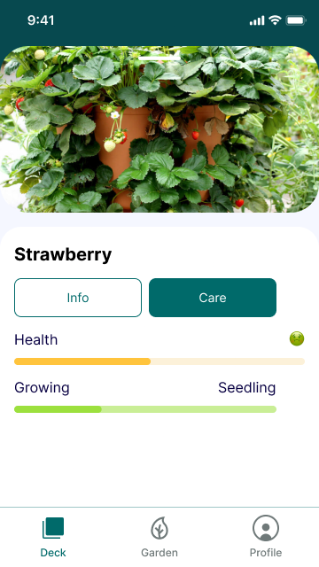 Plant Care tab